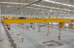 European overhead crane advantage