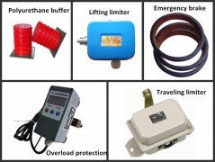 Material handling crane common safety devices