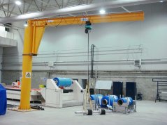 Industrial jib crane introduction and characteristi