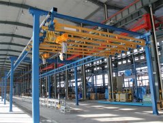 KBK overhead cranes