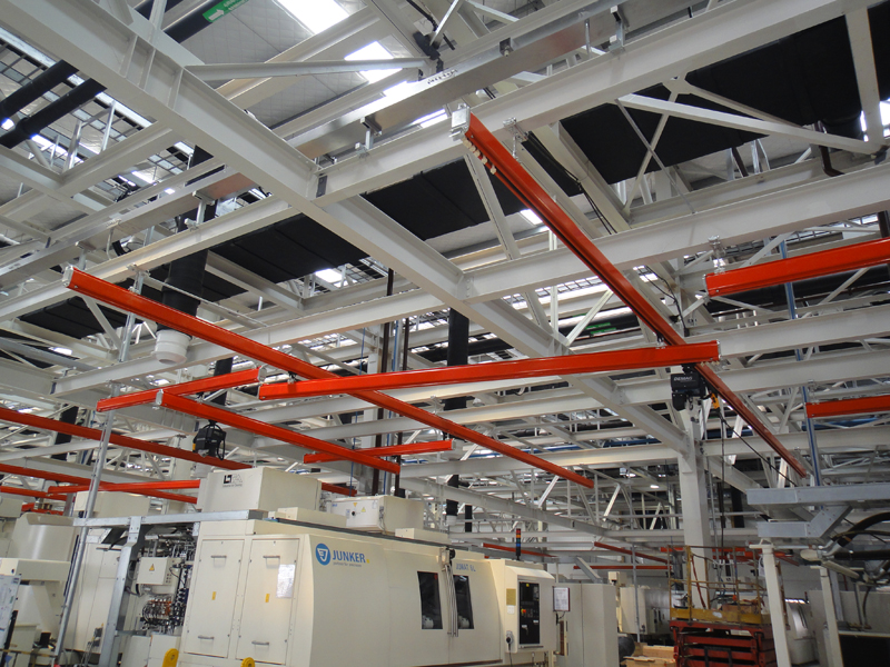 KBK overhead cranes