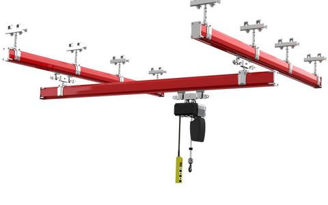 KBK overhead cranes